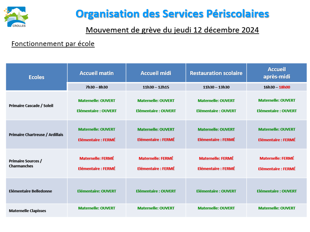 greve du 12 12